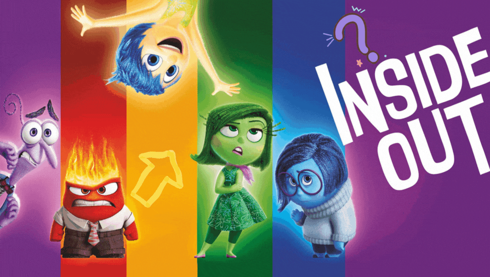 Which Emotion from Inside out Are You?🤯